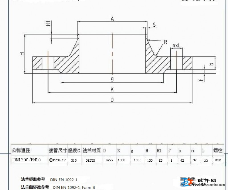 求購 法蘭DN1200 PN10