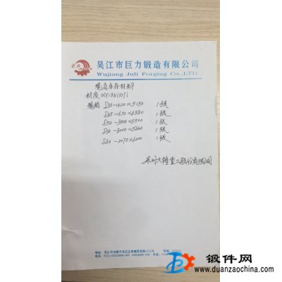 供應(yīng)不銹鋼厚板