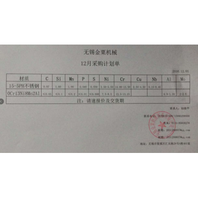 求購(gòu)一批鍛圓（實(shí)單）
