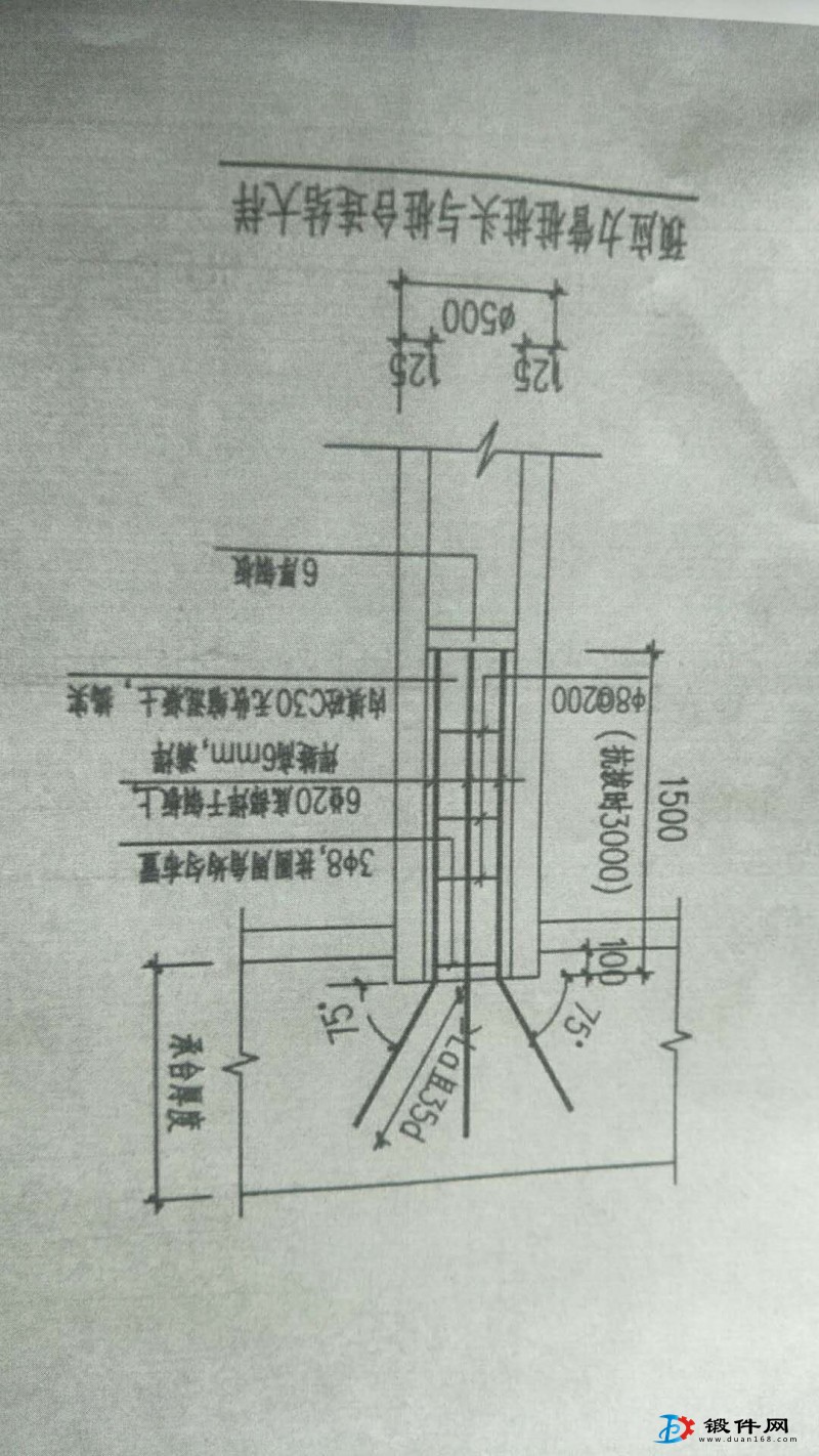 求購(gòu)法蘭鍛件
