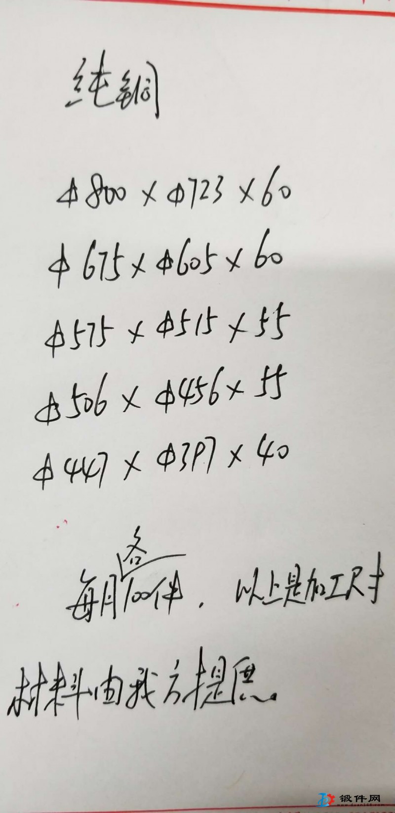 求購(gòu)銅鍛件